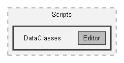 D:/GameDevelopment/Projects/AssetProjects/WindowFramework/WindowFramework_Dev/Assets/GarageWareGames/WIndowFramework/Scripts/DataClasses