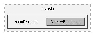 D:/GameDevelopment/Projects/AssetProjects