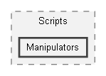 D:/GameDevelopment/Projects/AssetProjects/WindowFramework/WindowFramework_Dev/Assets/GarageWareGames/WIndowFramework/Scripts/Manipulators