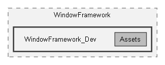 D:/GameDevelopment/Projects/AssetProjects/WindowFramework/WindowFramework_Dev