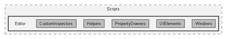D:/GameDevelopment/Projects/AssetProjects/WindowFramework/WindowFramework_Dev/Assets/GarageWareGames/WIndowFramework/Scripts/Editor