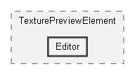 D:/GameDevelopment/Projects/AssetProjects/WindowFramework/WindowFramework_Dev/Assets/GarageWareGames/WIndowFramework/Scripts/Editor/UIElements/TexturePreviewElement/Editor