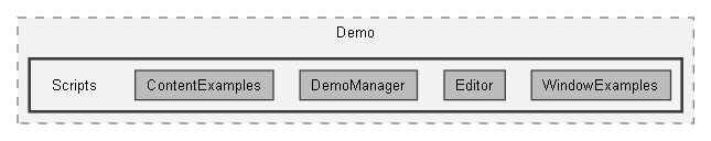 D:/GameDevelopment/Projects/AssetProjects/WindowFramework/WindowFramework_Dev/Assets/GarageWareGames/WIndowFramework/Demo/Scripts