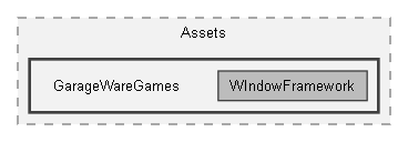 D:/GameDevelopment/Projects/AssetProjects/WindowFramework/WindowFramework_Dev/Assets/GarageWareGames