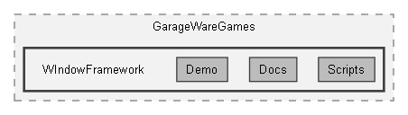 D:/GameDevelopment/Projects/AssetProjects/WindowFramework/WindowFramework_Dev/Assets/GarageWareGames/WIndowFramework