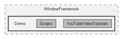 D:/GameDevelopment/Projects/AssetProjects/WindowFramework/WindowFramework_Dev/Assets/GarageWareGames/WIndowFramework/Demo