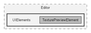 D:/GameDevelopment/Projects/AssetProjects/WindowFramework/WindowFramework_Dev/Assets/GarageWareGames/WIndowFramework/Scripts/Editor/UIElements